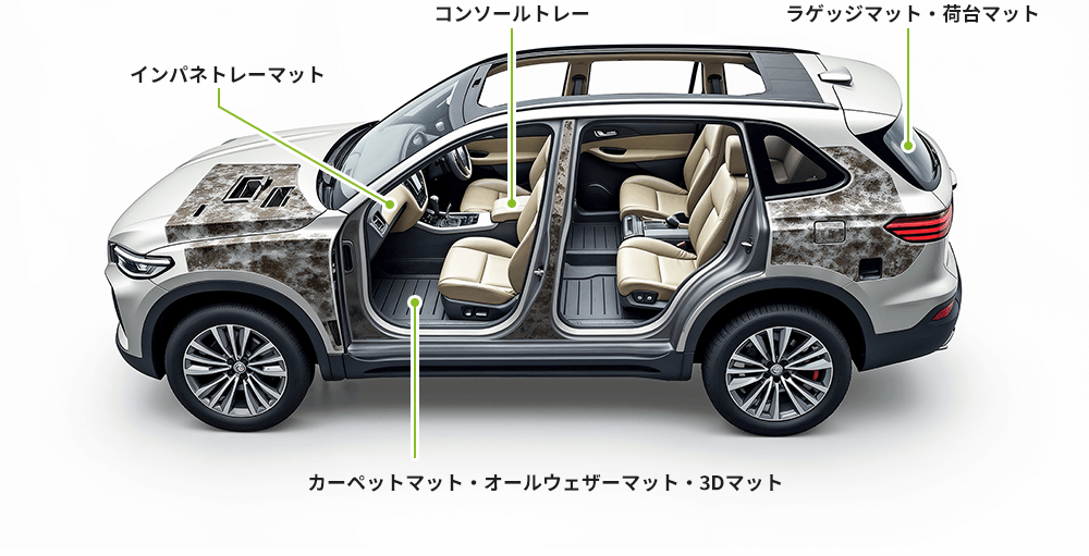 インパネトレーマット コンソールトレー ラゲッジマット・荷台マット カーペットマット・オールウェザーマット・3Dマット