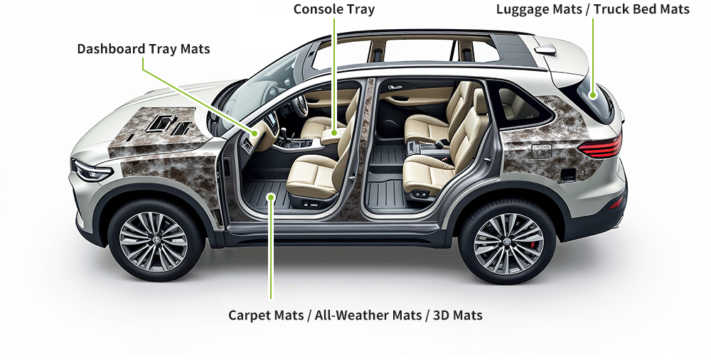 Dashboard Tray Mats Console Tray Luggage Mats / Truck Bed Mats Carpet Mats / All-Weather Mats / 3D Mats